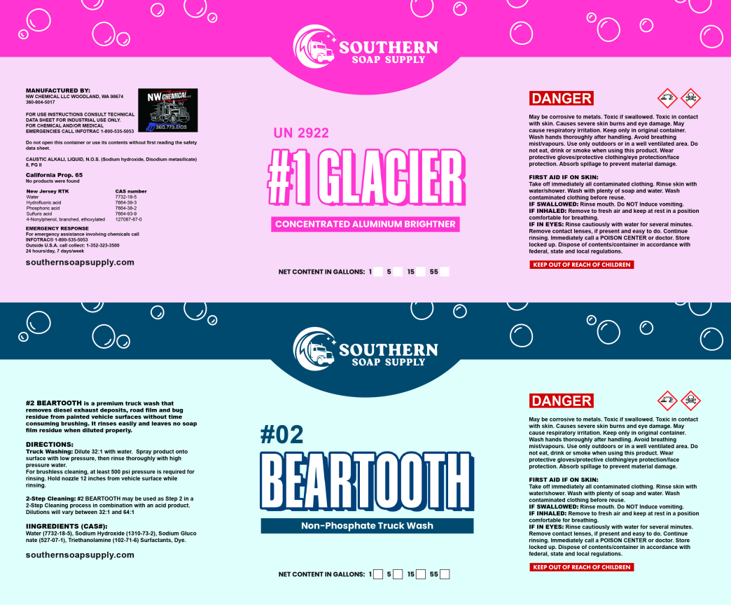 Glacier & Bear Tooth 1 Each